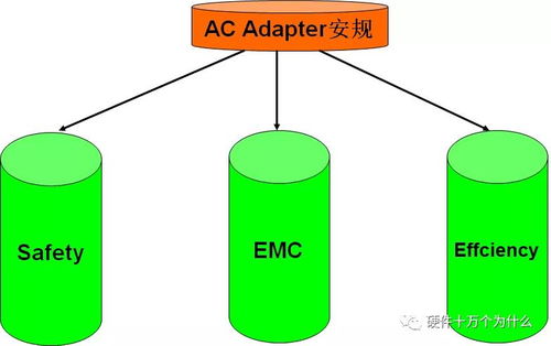 機電智能化技術在制造企業安規系統工程實踐設計中的應用——高級研修講座側記