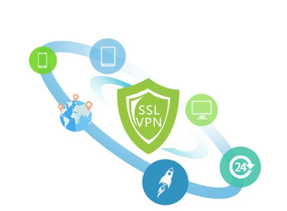 ssl vpn-ssl vpn-系統(tǒng)運維